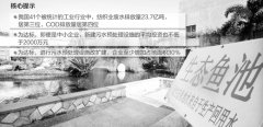 紡織染整業污水排放標準再升級 行業面對“水難題”